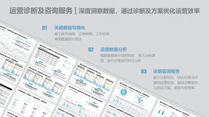 極智嘉RaaS模式再進(jìn)化 四大增值服務(wù)，以信息咨詢?yōu)橐骝?qū)動(dòng)客戶卓越運(yùn)營(yíng)