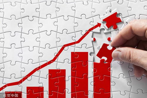 雙雙增至8億元，字節跳動旗下信貸產品“放心借”背后兩公司迎大幅增資，科技推廣與應用服務成焦點