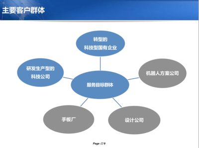 機(jī)器人塑膠模具頂針設(shè)計關(guān)鍵要點與風(fēng)險防范
